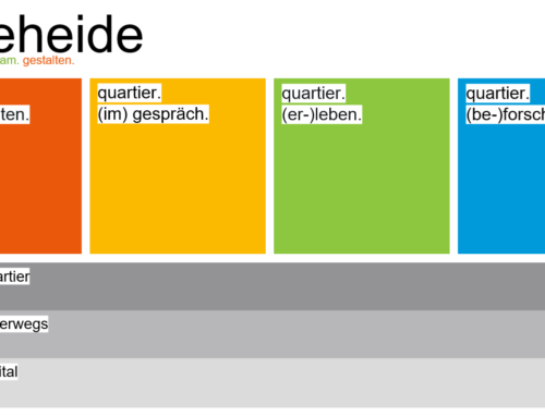 Partizipationsräume im Rahmen des Projektes Energetisches Nachbarschaftsquartier Fliegerhorst Oldenburg