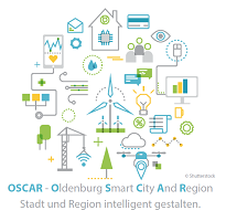 OSCAR - Oldenburg Smart City And Region | Stadt und Region intelligent gestalten, Bildquelle: Shutterstock